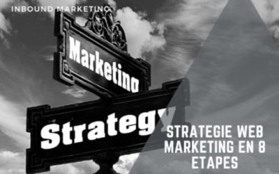 Stratégie marketing digital en 9 étapes